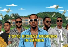 richest musicians in Zambia 2025